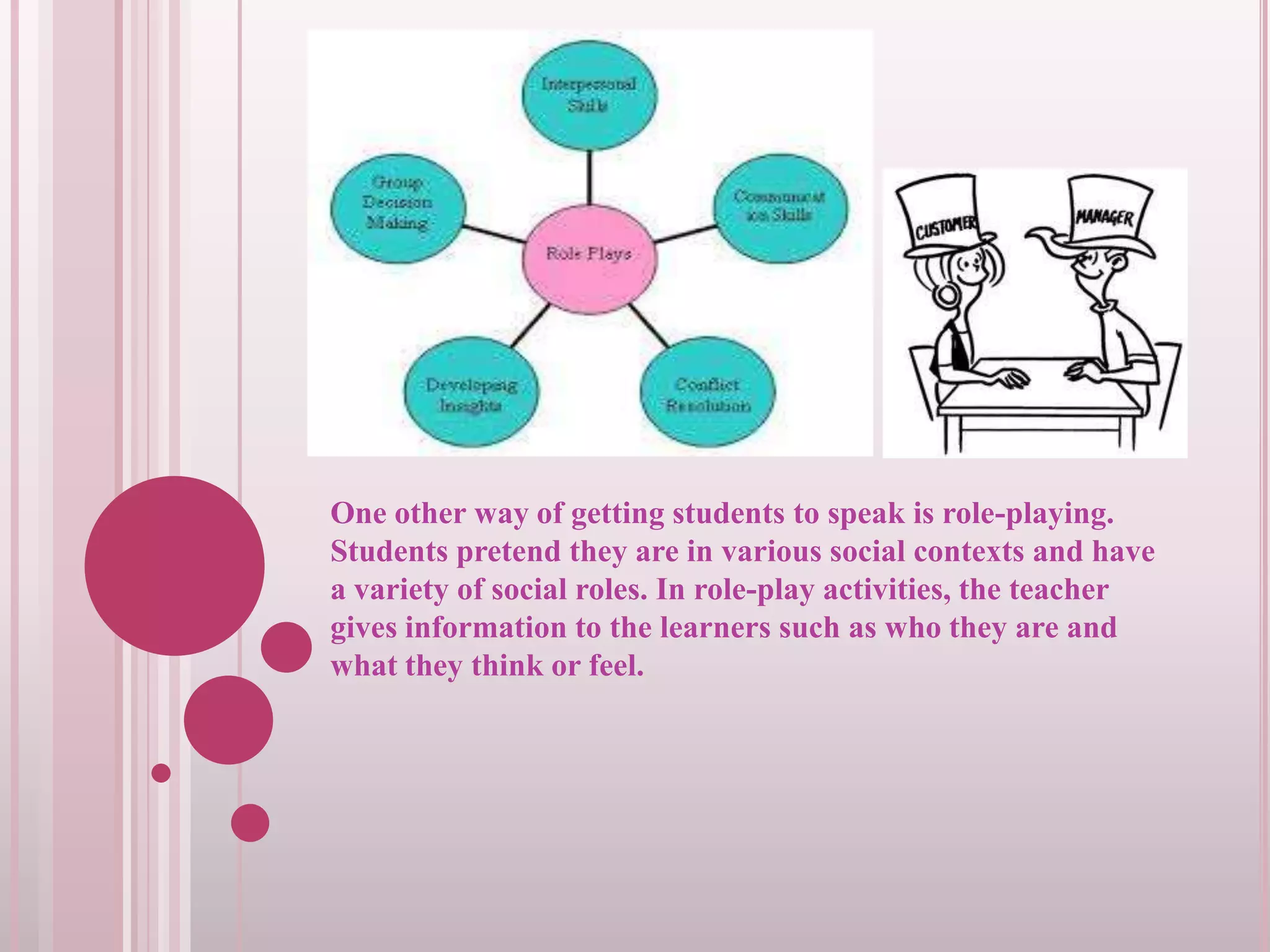 One other way of getting students to speak is role-playing.
Students pretend they are in various social contexts and have
a variety of social roles. In role-play activities, the teacher
gives information to the learners such as who they are and
what they think or feel.

 