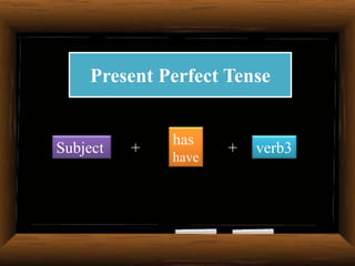 Present Perfect Tense

Subject

+

has
have

+

verb3

 