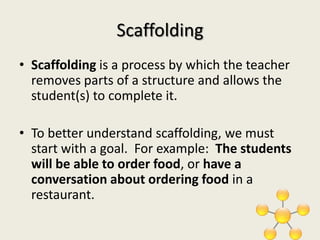 Scaffolding
• Scaffolding is a process by which the teacher
removes parts of a structure and allows the
student(s) to complete it.
• To better understand scaffolding, we must
start with a goal. For example: The students
will be able to order food, or have a
conversation about ordering food in a
restaurant.
 