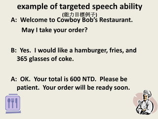 example of targeted speech ability
(能力目標例子)
A: Welcome to Cowboy Bob’s Restaurant.
May I take your order?
B: Yes. I would like a hamburger, fries, and
365 glasses of coke.
A: OK. Your total is 600 NTD. Please be
patient. Your order will be ready soon.
 