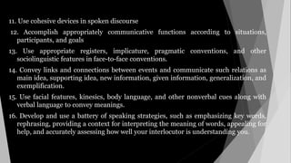 11. Use cohesive devices in spoken discourse
12. Accomplish appropriately communicative functions according to situations,
participants, and goals
13. Use appropriate registers, implicature, pragmatic conventions, and other
sociolinguistic features in face-to-face conventions.
14. Convey links and connections between events and communicate such relations as
main idea, supporting idea, new information, given information, generalization, and
exemplification.
15. Use facial features, kinesics, body language, and other nonverbal cues along with
verbal language to convey meanings.
16. Develop and use a battery of speaking strategies, such as emphasizing key words,
rephrasing, providing a context for interpreting the meaning of words, appealing for
help, and accurately assessing how well your interlocutor is understanding you.
 