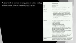 A. Conversation-indirect (strategy consciousness-raising)
Adapted From Nolasco & Arthur (1987: 105-6)
 