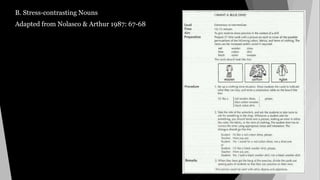 B. Stress-contrasting Nouns
Adapted from Nolasco & Arthur 1987: 67-68
 