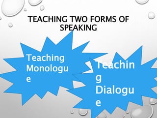 TEACHING TWO FORMS OF
SPEAKING
Teaching
Monologu
e
Teachin
g
Dialogu
e
 