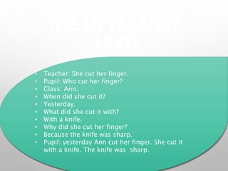 THE UTTERANCE
LEVEL
• Teacher: She cut her finger.
• Pupil: Who cut her finger?
• Class: Ann.
• When did she cut it?
• Yesterday.
• What did she cut it with?
• With a knife.
• Why did she cut her finger?
• Because the knife was sharp.
• Pupil: yesterday Ann cut her finger. She cut it
with a knife. The knife was sharp.
 