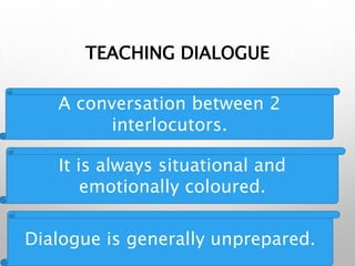 TEACHING DIALOGUE
A conversation between 2
interlocutors.
It is always situational and
emotionally coloured.
Dialogue is generally unprepared.
 