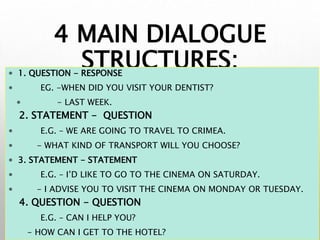 4 MAIN DIALOGUE
STRUCTURES: 1. QUESTION - RESPONSE
 EG. -WHEN DID YOU VISIT YOUR DENTIST?
 - LAST WEEK.
2. STATEMENT - QUESTION
 E.G. – WE ARE GOING TO TRAVEL TO CRIMEA.
 - WHAT KIND OF TRANSPORT WILL YOU CHOOSE?
 3. STATEMENT - STATEMENT
 E.G. – I’D LIKE TO GO TO THE CINEMA ON SATURDAY.
 - I ADVISE YOU TO VISIT THE CINEMA ON MONDAY OR TUESDAY.
4. QUESTION - QUESTION
E.G. – CAN I HELP YOU?
- HOW CAN I GET TO THE HOTEL?
 