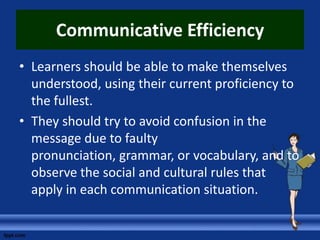Communicative Efficiency
• Learners should be able to make themselves
  understood, using their current proficiency to
  the fullest.
• They should try to avoid confusion in the
  message due to faulty
  pronunciation, grammar, or vocabulary, and to
  observe the social and cultural rules that
  apply in each communication situation.
 