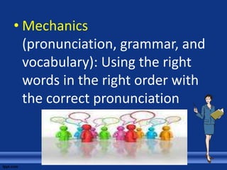 • Mechanics
  (pronunciation, grammar, and
  vocabulary): Using the right
  words in the right order with
  the correct pronunciation
 