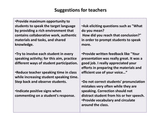 •Provide maximum opportunity to
students to speak the target language
by providing a rich environment that
contains collaborative work, authentic
materials and tasks, and shared
knowledge.
•Try to involve each student in every
speaking activity; for this aim, practice
different ways of student participation.
•Reduce teacher speaking time in class
while increasing student speaking time.
Step back and observe students.
•Indicate positive signs when
commenting on a student's response.
•Ask eliciting questions such as "What
do you mean?
How did you reach that conclusion?"
in order to prompt students to speak
more.
•Provide written feedback like "Your
presentation was really great. It was a
good job. I really appreciated your
efforts in preparing the materials and
efficient use of your voice…“
•Do not correct students' pronunciation
mistakes very often while they are
speaking. Correction should not
distract student from his or her speech.
•Provide vocabulary and circulate
around the class.
Suggestions for teachers
 