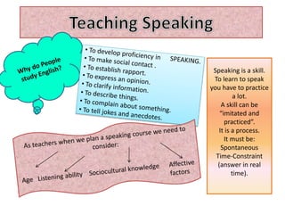 Teaching speaking and pronunciation ppt
