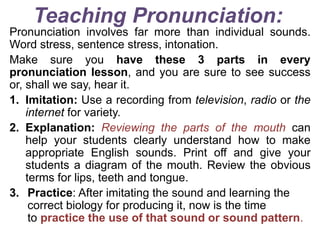 Teaching speaking and pronunciation ppt