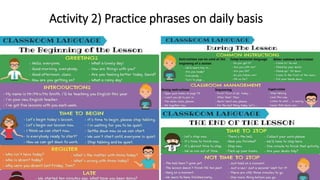 Teaching speaking in classroom | PPTX