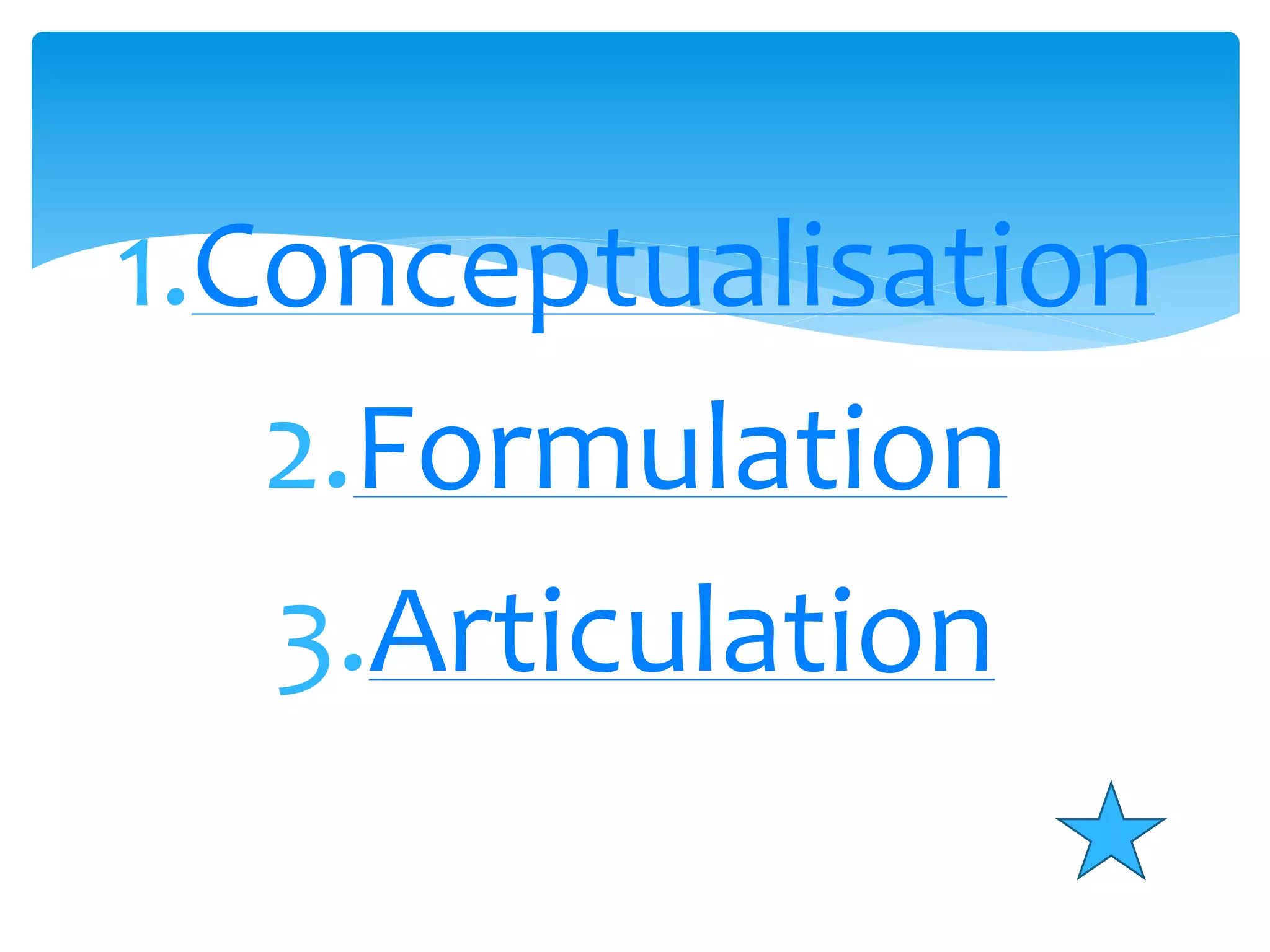 1.Conceptualisation 
2.Formulation 
3.Articulation 
 