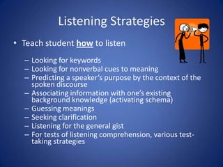 Teaching Speaking & Listening