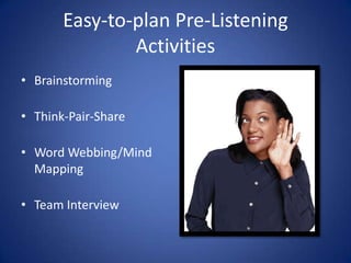 Teaching Speaking & Listening