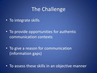 Teaching Speaking & Listening