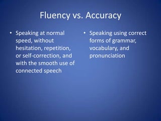 Teaching Speaking & Listening