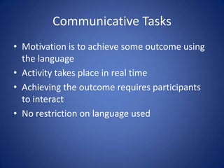 Teaching Speaking & Listening