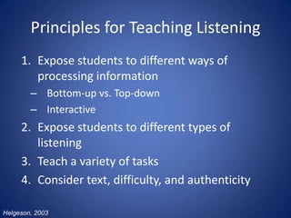 Teaching Speaking & Listening