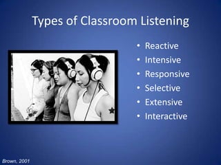 Teaching Speaking & Listening