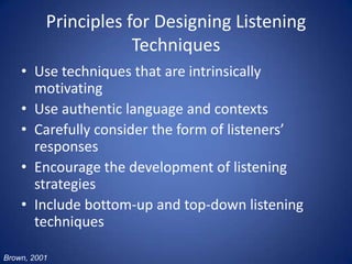 Teaching Speaking & Listening