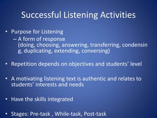 Teaching Speaking & Listening