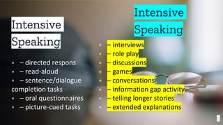Teaching Speaking Part 3 | PDF