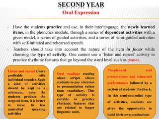 SECOND YEAR
Oral Expression
 Have the students practice and use, in their interlanguage, the newly learned
items, in the phonetics module, through a series of dependent activities with a
given model, a series of guided activities, and a series of semi-guided activities
with self-initiated and rehearsed speech.
 Teachers should take into account the nature of the item in focus while
choosing the type of activity. One cannot use a ‘listen and repeat’ activity to
practice rhythmic features that go beyond the word level such as pauses.
Listen and repeat (more
profitable with
individual sounds). Such
a kind of activities
should be kept to a
minimum; once the
students produce the
targeted item, it is better
to move to less
controlled speaking
activities
Oral reading: reading
aloud scripts allows
students to pay attention
to pronunciation rather
than vocabulary. This
type of activity is
suitable to practice
rhythmic features that
are related to longer
linguistic units.
Pre-planned oral
presentations and rehearsed
performances followed by a
section of students’ feedback.
In this semi-controlled type
of activities, students are
given the opportunity to
build their own productions
 