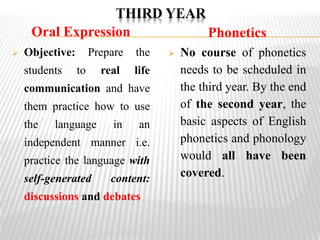 THIRD YEAR
Oral Expression
 Objective: Prepare the
students to real life
communication and have
them practice how to use
the language in an
independent manner i.e.
practice the language with
self-generated content:
discussions and debates
Phonetics
 No course of phonetics
needs to be scheduled in
the third year. By the end
of the second year, the
basic aspects of English
phonetics and phonology
would all have been
covered.
 