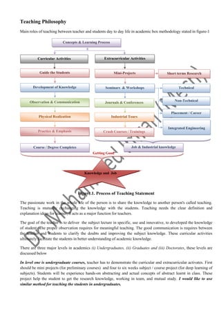 Teaching Philosophy
Main roles of teaching between teacher and students day to day life in academic box methodology stated in figure-1
Figure.1. Process of Teaching Statement
The passionate work in the whole life of the person is to share the knowledge to another person's called teaching.
Teaching is mutually exchanging the knowledge with the students. Teaching needs the clear definition and
explanation ideas for learner, it acts as a major function for teachers.
The goal of the teacher is to deliver the subject lecture in specific, use and innovative, to developed the knowledge
of student. The proper observation requires for meaningful teaching. The good communication is requires between
the teacher and students to clarify the doubts and improving the subject knowledge. These curricular activities
ultimately facilitate the students in better understanding of academic knowledge.
There are three major levels in academics (i) Undergraduates, (ii) Graduates and (iii) Doctorates, these levels are
discussed below
In level one is undergraduate courses, teacher has to demonstrate the curricular and extracurricular activates. First
should be mini projects (for preliminary courses) and four to six weeks subject / course project (for deep learning of
subjects). Students will be experience hands-on abstracting and actual concepts of abstract learnt in class. These
project help the student to get the research knowledge, working in team, and mutual study. I would like to use
similar method for teaching the students in undergraduates.
Course / Degree Completes Job & Industrial knowledge
Industrial Tours
Extracurricular Activities
Concepts & Learning Process
Guide the Students
Development of Knowledge
Observation & Communication
Physical Realization
Practice & Emphasis
Mini-Projects
Seminars & Workshops
Journals & Conferences
Short terms Research
Technical
Non-Technical
Placement / Career
Integrated Engineering
Curricular Activities
Crash Courses / Trainings
Knowledge and Job
Getting Good
 