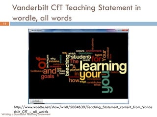 Vanderbilt CfT Teaching Statement in
wordle, all words12
http://www.wordle.net/show/wrdl/5884639/Teaching_Statement_content_from_Vande
rbilt_CfT_-_all_words
Writing a Successful Teaching Statement
 