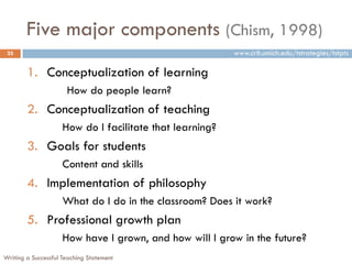 Five major components (Chism, 1998)
Writing a Successful Teaching Statement
25
1. Conceptualization of learning
How do people learn?
2. Conceptualization of teaching
How do I facilitate that learning?
3. Goals for students
Content and skills
4. Implementation of philosophy
What do I do in the classroom? Does it work?
5. Professional growth plan
How have I grown, and how will I grow in the future?
www.crlt.umich.edu/tstrategies/tstpts
 