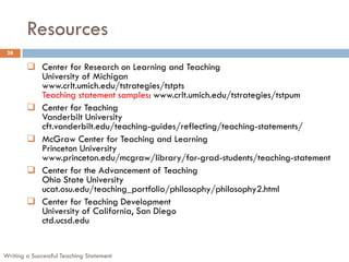 Resources
28
 Center for Research on Learning and Teaching
University of Michigan
www.crlt.umich.edu/tstrategies/tstpts
Teaching statement samples: www.crlt.umich.edu/tstrategies/tstpum
 Center for Teaching
Vanderbilt University
cft.vanderbilt.edu/teaching-guides/reflecting/teaching-statements/
 McGraw Center for Teaching and Learning
Princeton University
www.princeton.edu/mcgraw/library/for-grad-students/teaching-statement
 Center for the Advancement of Teaching
Ohio State University
ucat.osu.edu/teaching_portfolio/philosophy/philosophy2.html
 Center for Teaching Development
University of California, San Diego
ctd.ucsd.edu
Writing a Successful Teaching Statement
 