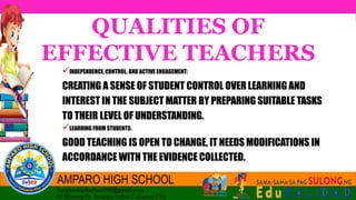 QUALITIES OF
EFFECTIVE TEACHERS
INDEPENDENCE,CONTROL, AND ACTIVE ENGAGEMENT:
CREATING A SENSE OF STUDENT CONTROL OVER LEARNING AND
INTEREST IN THE SUBJECT MATTER BY PREPARING SUITABLE TASKS
TO THEIR LEVEL OF UNDERSTANDING.
LEARNING FROM STUDENTS:
GOOD TEACHING IS OPEN TO CHANGE, IT NEEDS MODIFICATIONS IN
ACCORDANCE WITH THE EVIDENCE COLLECTED.
 