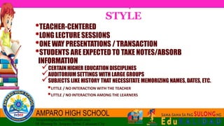 •TEACHER-CENTERED
•LONG LECTURE SESSIONS
•ONE WAY PRESENTATIONS / TRANSACTION
•STUDENTS ARE EXPECTED TO TAKE NOTES/ABSORB
INFORMATION
CERTAIN HIGHER EDUCATION DISCIPLINES
AUDITORIUM SETTINGS WITH LARGE GROUPS
SUBJECTS LIKE HISTORY THAT NECESSITATE MEMORIZING NAMES, DATES, ETC.
LITTLE / NO INTERACTION WITH THE TEACHER
LITTLE / NO INTERACTION AMONG THE LEARNERS
AUTHORITY / LECTURE
STYLE
 