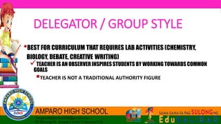 •BEST FOR CURRICULUM THAT REQUIRES LAB ACTIVITIES (CHEMISTRY,
BIOLOGY, DEBATE, CREATIVE WRITING)
TEACHER IS AN OBSERVER INSPIRES STUDENTS BY WORKING TOWARDSCOMMON
GOALS
TEACHER IS NOT A TRADITIONAL AUTHORITY FIGURE
DELEGATOR / GROUP STYLE
 
