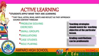 ACTIVELEARNING
•STUDENTS APPLY WHAT THEY ARE LEARNING
•THEY TALK, LISTEN, READ, WRITE AND REFLECT AS THEY APPROACH
COURSE CONTENT THROUGH
Teaching strategies
should match the teaching
objective of the particular
lesson.
Grading contributions
can be problematic
•PROBLEM SOLVING
EXERCISES
•SMALL GROUPS
•SIMULATIONS
•CASE STUDIES
•ROLE PLAYING
 