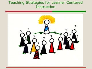 Teaching Strategies for Learner Centered
Instruction
 