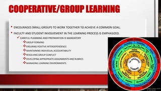 COOPERATIVE/GROUP LEARNING
• ENCOURAGES SMALL GROUPS TO WORK TOGETHER TO ACHIEVE A COMMON GOAL.
• FACULTY AND STUDENT INVOLVEMENT IN THE LEARNING PROCESS IS EMPHASIZED.
CAREFUL PLANNING AND PREPARATION IS MANDATORY
GROUP FORMING
ENSURING POSITIVE INTERDEPENDENCE
MAINTAINING INDIVIDUAL ACCOUNTABILITY
RESOLVING GROUP CONFLICT
DEVELOPING APPROPRIATE ASSIGNMENTS AND RUBRICS
MANAGING LEARNING ENVIRONMENTS
 