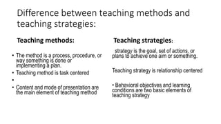 Difference between teaching methods and
teaching strategies:
Teaching methods:
• The method is a process, procedure, or
way something is done or
implementing a plan.
• Teaching method is task centered
•
• Content and mode of presentation are
the main element of teaching method
Teaching strategies:
strategy is the goal, set of actions, or
plans to achieve one aim or something.
Teaching strategy is relationship centered
• Behavioral objectives and learning
conditions are two basic elements of
teaching strategy
 