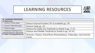 LEARNING RESOURCES
 