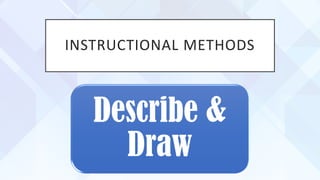 INSTRUCTIONAL METHODS
Describe &
Draw
 