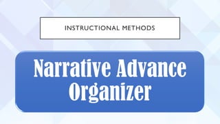 INSTRUCTIONAL METHODS
Narrative Advance
Organizer
 