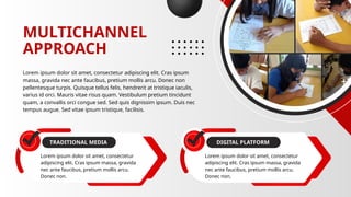 MULTICHANNEL
APPROACH
Lorem ipsum dolor sit amet, consectetur adipiscing elit. Cras ipsum
massa, gravida nec ante faucibus, pretium mollis arcu. Donec non
pellentesque turpis. Quisque tellus felis, hendrerit at tristique iaculis,
varius id orci. Mauris vitae risus quam. Vestibulum pretium tincidunt
quam, a convallis orci congue sed. Sed quis dignissim ipsum. Duis nec
tempus augue. Sed vitae ipsum tristique, facilisis.
Lorem ipsum dolor sit amet, consectetur
adipiscing elit. Cras ipsum massa, gravida
nec ante faucibus, pretium mollis arcu.
Donec non.
Lorem ipsum dolor sit amet, consectetur
adipiscing elit. Cras ipsum massa, gravida
nec ante faucibus, pretium mollis arcu.
Donec non.
TRADITIONAL MEDIA DIGITAL PLATFORM
 