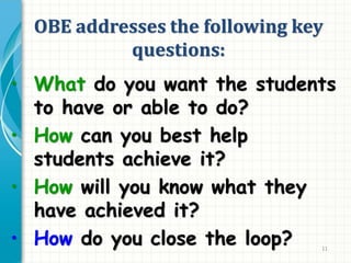 11
OBE addresses the following key
questions:
• What do you want the students
to have or able to do?
• How can you best help
students achieve it?
• How will you know what they
have achieved it?
• How do you close the loop?
 