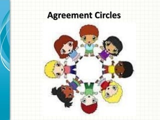 Agreement Circles
 