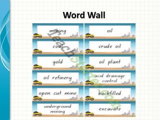 Word Wall
 