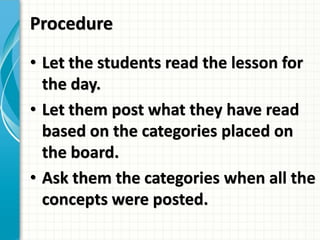Procedure
• Let the students read the lesson for
the day.
• Let them post what they have read
based on the categories placed on
the board.
• Ask them the categories when all the
concepts were posted.
 