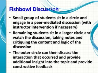 Fishbowl Discussion
• Small group of students sit in a circle and
engage in a peer-mediated discussion (with
instructor intervention if necessary)
• Remaining students sit in a larger circle and
watch the discussion, taking notes and
critiquing the content and logic of the
discussion
• The outer circle can then discuss the
interaction that occurred and provide
additional insight into the topic and provide
constructive feedback
 